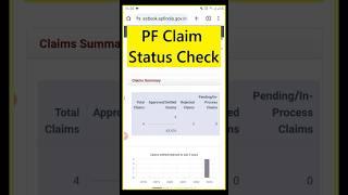 PF Claim Status check | PF क्लेम कैसे चेक करे  #pfclaimstatus #pfclaim #epfclaim #technologyup #pf