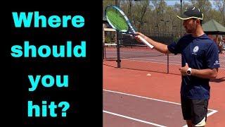 Tennis shot selection - Learn where to hit depending on your court position!