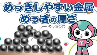 【全3回の2回目】電気めっきできない金属やめっき厚さについて紹介｜テクパルコちゃんがイラストを使って簡単に説明します。