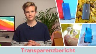 Der Technikrupert-Transparenzbericht 2020!