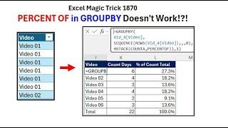 GROUPBY & PERCENTOF Functions Not Work With Text Data!?!? Here Is Solution!! Excel Magic Trick 1870