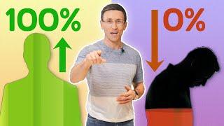 Секрет управления сотрудниками / Сотрудники на 100% / Бизнес секреты, Илья руднев, Дело жизни