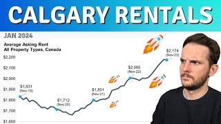 How Much is Rent in Calgary?  Buying an Investment Property Calgary