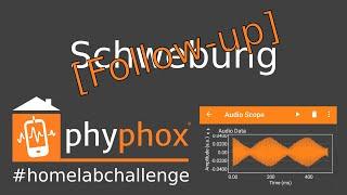 #homelabchallenge: Follow-up zu "Schwebung" (de)