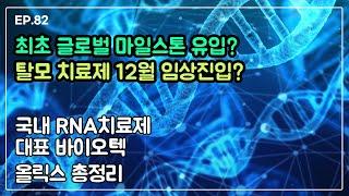 [주담통화자] 82편 - 올릭스 (2022.11.09통화분)