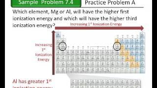 Sample Exercise 7point4