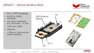 Webinar: eMPack Power Module Family – Building Scalable and Highly Effcient Traction Inverters