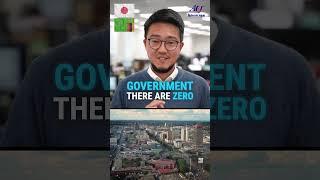 No Restrictions! Import Any Car from Japan to Zambia 