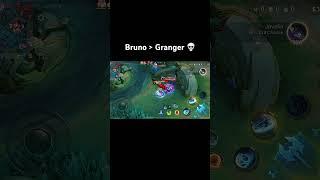 Bruno Vs Granger…