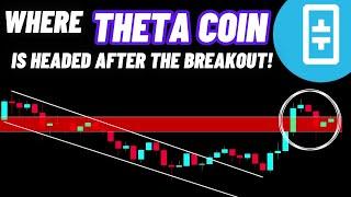 Where Theta Crypto Coin Coin Is Headed After The Breakout!