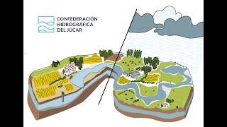 Aguas subterráneas, un recurso imprescindible que proteger