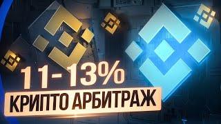 P2P арбитраж на Binance: 10% за круг | Как заработать без рисков и с максимальной выгодой