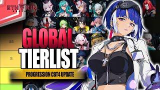 Etheria Restart Global Tier List 2025