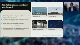 4a - Technical Workshop Lessons learned from eVTOLIAM demonstrations in European airspace