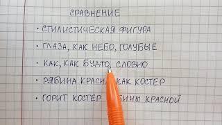 Сравнение - что это такое простыми словами, чем оно отличается от метафоры - объясняю на примерах