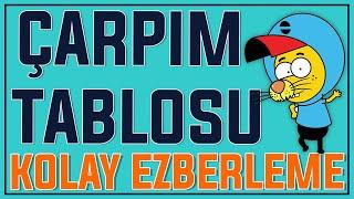 ÇARPIM TABLOSU - KOLAY EZBERLEME