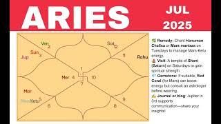 ARIES | ARIES ASCENDANT | JULY 2025 | MONTHLY PREDICTION | AJAY MEVADA