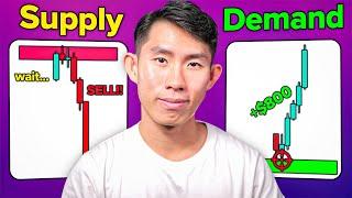 Master Supply & Demand Trading (ULTIMATE Guide 2025)