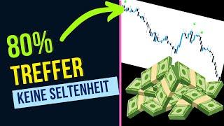 Forex Trading Signale als Anfänger lernen & erkennen deutsch