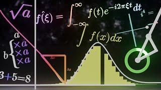 How Math Becomes Difficult