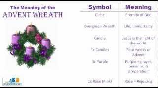 The Meaning of the Advent Wreath