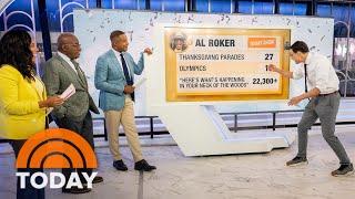 Here’s what happened in history the year Al Roker was born