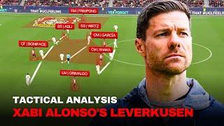 Decoding Xabi Alonso's Tactics: Can Leverkusen Surprise in the Champions?