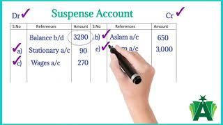 Rectification of errors in accounting| Rectifying journal entries and suspense account |