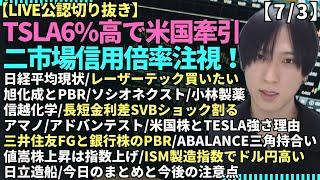 【レーザーテック買いたい/ソシオネクスト/長短金利差SVBショック水準割る/アドバンテスト/米国株とTESLA強さ理由/二市場合計信用倍率注視/三井住友FGと銀行株のPBR/ISM製造業とドル円】