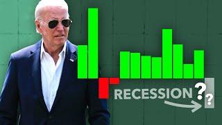 Is the US Heading For a Recession?