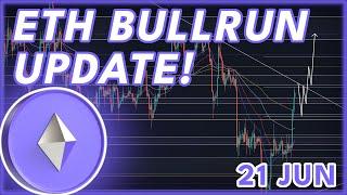 Will ETH RALLY Higher? | ETHEREUM (ETH) PRICE PREDICTION TODAY & NEWS 2023!