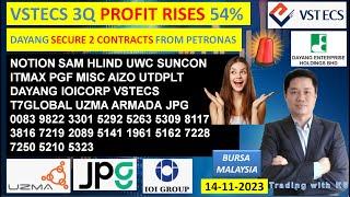 Daily #KLSE #BURSA UPDATE - 14-11-2024 VSTECS 3Q PROFIT RISES 54% DAYANG SECURE 2 CONTRACTS 