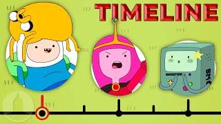 The Complete Adventure Time Timeline | Channel Frederator