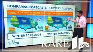 Reality check: Can you trust the Farmers' Almanac winter prediction?