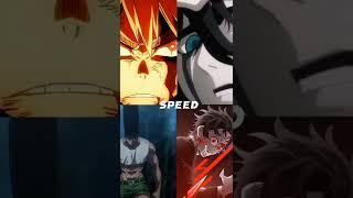 Who is strongest 2 vs 2