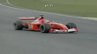 Michael Schumacher Three Epic Duels With Ferrari