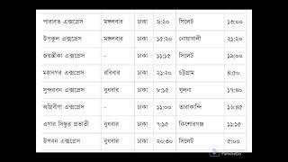 Bangladesh all train time scheduled from Dhaka.  