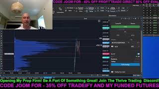 Election Day Trading Insanity! Watch Me Trade My Tradeify, Bulenox, TPT Accounts! Use CODE JOOM