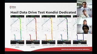 Laporan Praktikum Modul 2 Drive Test Kelompok 1