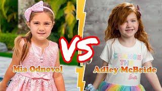 Adley McBride VS Mia Odnovol (Nastya Artem Mia) Transformation  New Stars From Baby To 2024