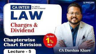 CA Inter Law Chapters Wise Chart Revision Lect 5 | Jan 25 & May 25: Charges & dividend