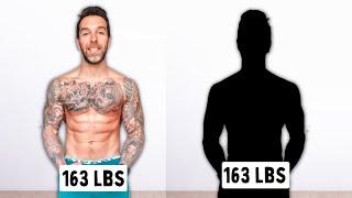 Why MAINGAINING is killing your gains