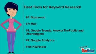 How to do a keyword research?