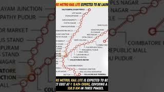 Coimbatore Metro train routes