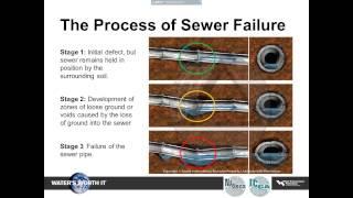 Chemical Grouting:  Control Infiltration and Sustain Existing Sewer Collection System Assets- 091813