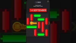 Hamster Kombat Mini Game Today 14 September Unlock Key | 14 September Mini Game Hamster Kombat