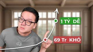 Tại sao mọi thứ thay đổi sau khi sở hữu 69 triệu