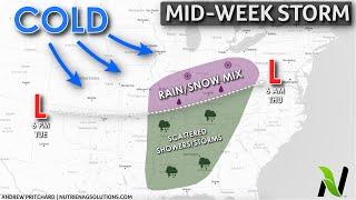 Thanksgiving Snow + Cold December in the Cornbelt