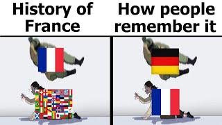 History Memes