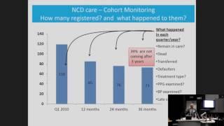 NCD care at UNRWA PHC: the power of cohort analysis for NCD in a PHC settinger default 65ecd142